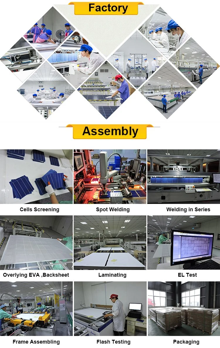 High Efficiency Gcl 144 Cell 430W Mono PV Solar Panel Price Warranty 25 Year